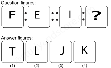 Non verbal reasoning, Analogy practice questions with detailed solutions, analogy question and answers with explanations, Non-verbal Analogy, analogy tips and tricks, practice tests for competitive exams, Free analogy practice questions